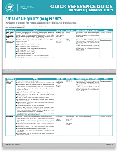 Arkansas Environmental Permits Guide